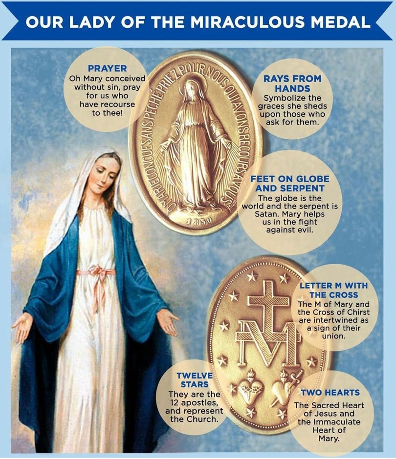 Miraculous Medal Prayers: Inspired by our Blessed Mother!